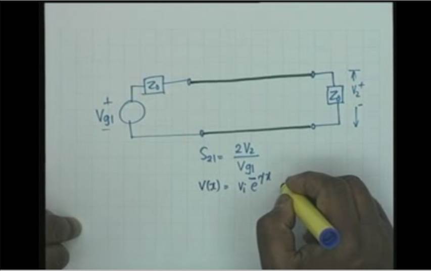 http://study.aisectonline.com/images/Lecture - 32 Problem Session 8  Two- port Parameters.jpg